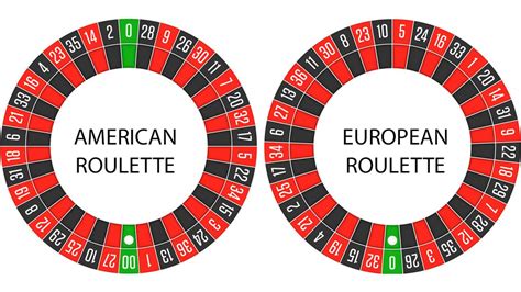 american roulette and european/